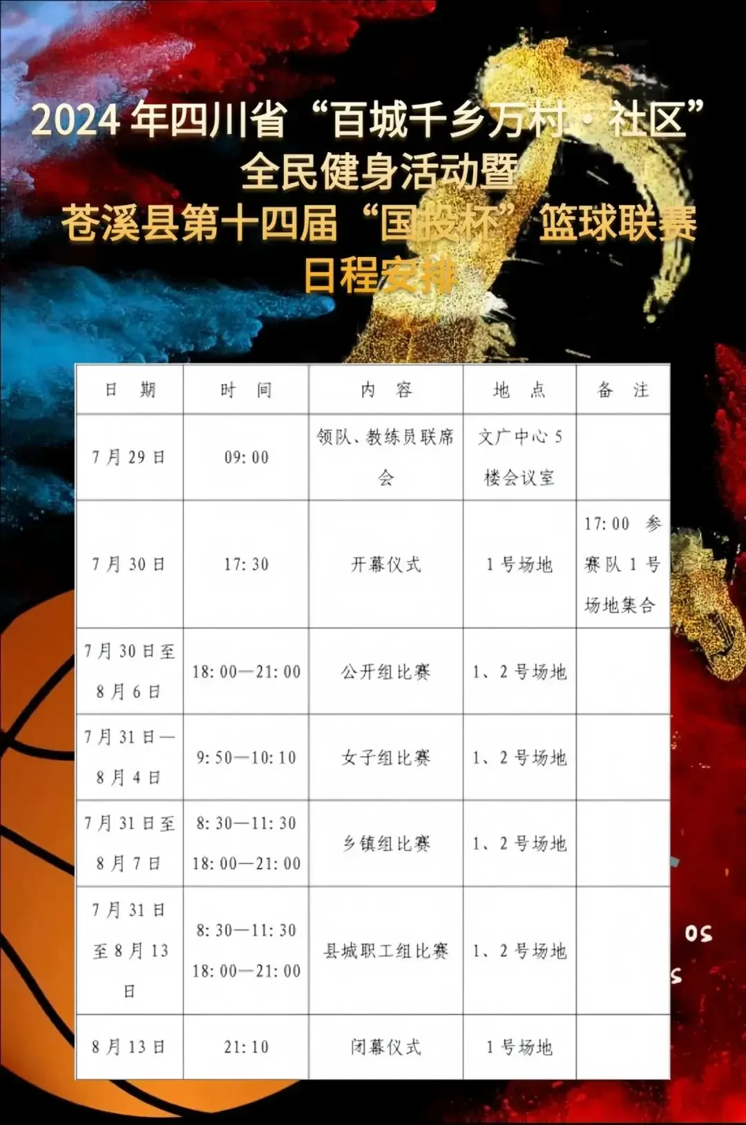 如何通过冥想提升篮球比赛心态_1